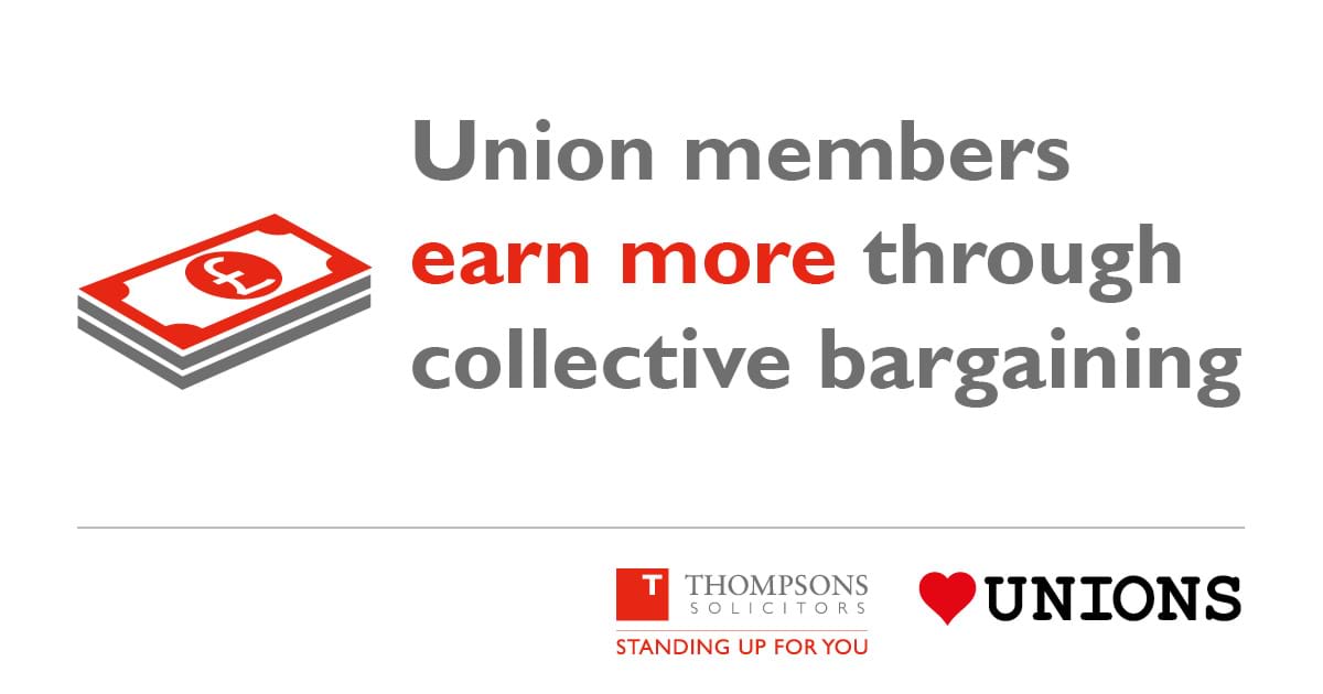 Union members earn more through collective bargaining.